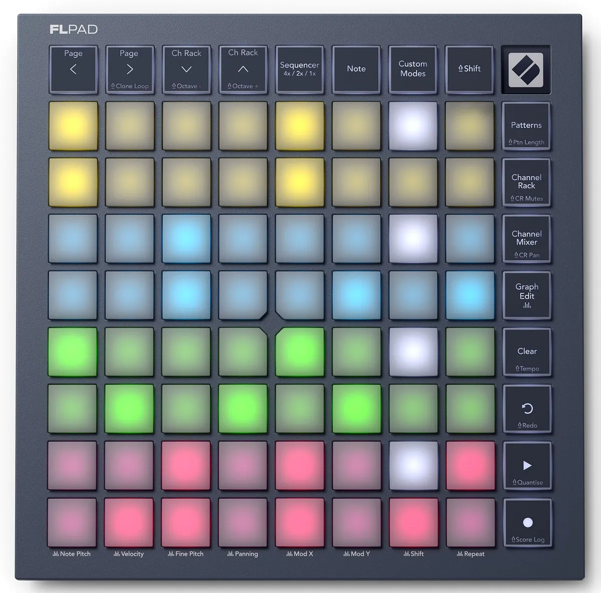 Novation FLpad Mini - Launchpad