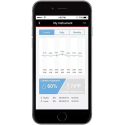 D'Addario PW-HTK-01 Bluetooth Luftfugter til Guitar