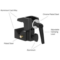 AH Super Clamp MK2