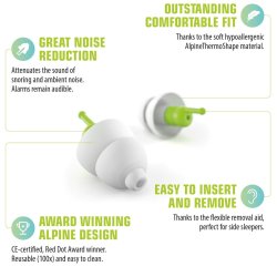 Alpine SleepSoft Minigrip - Sove repropper