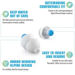 Alpine SwimSafe - Vandsports repropper