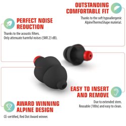 Alpine WorkSafe - Arbejds repropper