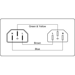 Procab CAB480 - IEC Han til IEC Hun Strmkabel