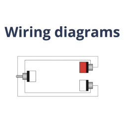 Procab CAB727 - RCA/Phono Han - 2xRCA/Phono Hun - 25cm