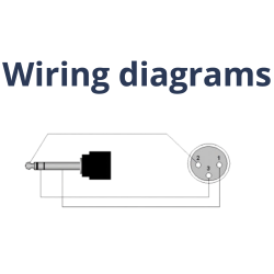 Procab CLA723 - Jack 6,3mm Han Stereo til XLR 3Pol Hun kabel - 1,5m