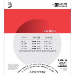 D'Addario EJ88UB Bas Ukulelestrenge