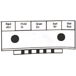 FUGA Vgudtag 15KUA MK2 - USB og HDMI Kabeltilslutning&#8203;