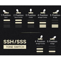 Donner DST-550 Elguitar med Gigbag - Metallic Blue