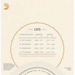 D'Addario EJ87B Bariton Ukulelestrenge Titanium