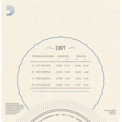 D'Addario EJ87T Tenor Ukulelestrenge Titanium