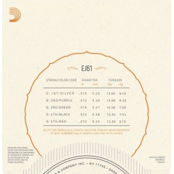 D'Addario EJ61 Nickel Medium .010-.023 - Banjostrenge (5-strengs)
