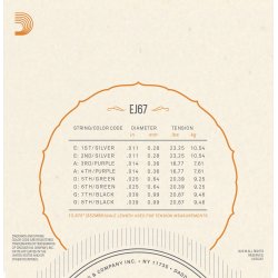 D'Addario EJ67 Mandolin strenge
