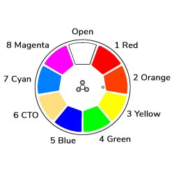 Eurolite GoFlow 100 Gobo Flower Lyseffekt