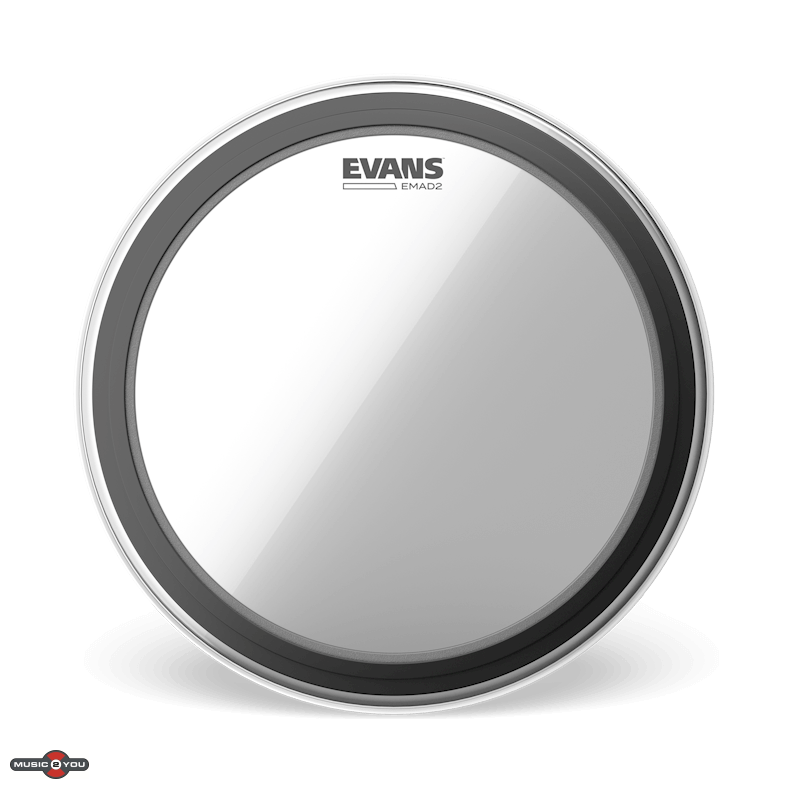 EVANS EMAD 2 (2 lags) Stortromme Skind