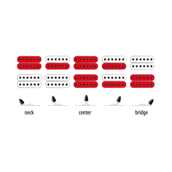 Ibanez GRG121DX-WNF Elguitar - Dark Walnut Flat