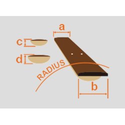 Ibanez GRG121DX-WNF Elguitar - Dark Walnut Flat