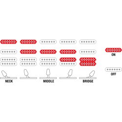 Ibanez GSA60-BKN - Black Night