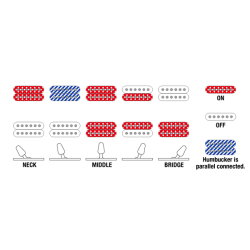 Ibanez RGR420FMSP-TGF