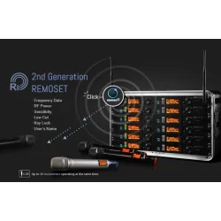 JTS R-4 Trdls Modtager 4 Kanals Inkl. Lommesendere - 520-556 MHz