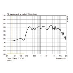 Monacor ESP-70/WS H�jttaler med volume regulator - 100V/10W