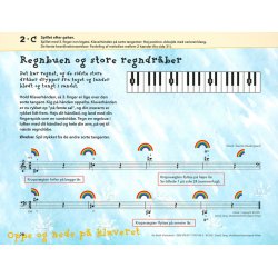 Ny dansk klaverskole