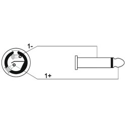 Omn - Jack Han mono 6,3mm - Speakon hjttalerkabel 2x2,5mm - 5m