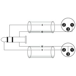 Omnitronic Minijack 3,5mm Stereo Han til 2x 3pol XLR Han