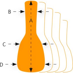 Ortega Softcase taske til Banjo - Mocca