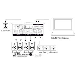 Palmer MONICON L Monitor Controller - Passiv
