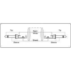 Procab CAB600 - Jack 6,3mm Han Mono instrument kabel