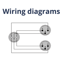 Procab PRA736 - XLR Han til 2x XLR Hun Y-Split kabel - 1,5m