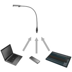 AH SLED 1 ULTRA USBC Nodelampe