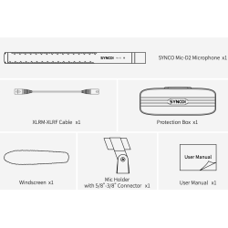 Synco D2 Shotgun mikrofon til broadcast
