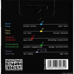 Thomastik Dominant 135 Violin strenge
