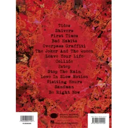 Ed Sheeran Equals - Easy Piano