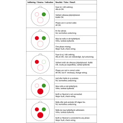 CEE 5P Fasetester / Faseflgetester - 16A