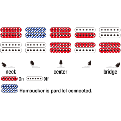 Ibanez RGA42EX-BAM El guitar - Black Aurora Burst Matte