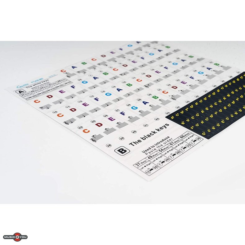 Klistermrker til Keyboard og klaver - GFM-02