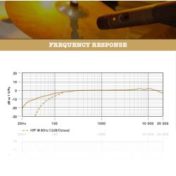 RDE M3 Kondensatormikrofon