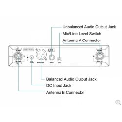 MIPRO ACT311-8S Trdls Modtager 1 Kanal - 823-831MHZ
