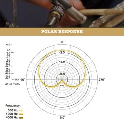RDE NT5MP Matched Pair - kondensator mikrofon stereo st