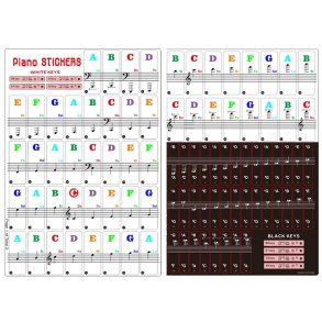 Keyboard Stickers / Klaver klisterm�rker