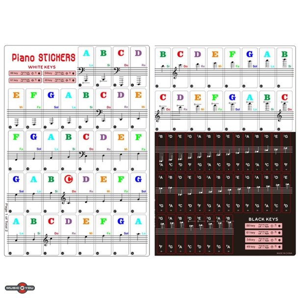 Keyboard Stickers / Klaver klistermrker