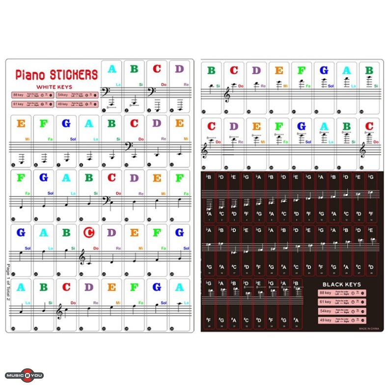Keyboard Stickers / Klaver klistermrker