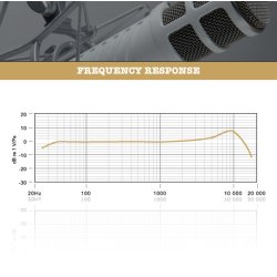 Rde Podcaster St med mikrofon, arm og ophng