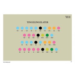 Musik p en prik (Bog)