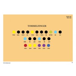 Musik p en prik (Bog)